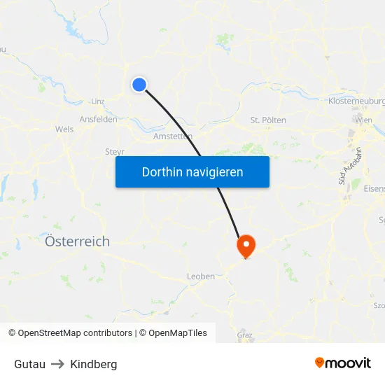 Gutau to Kindberg map