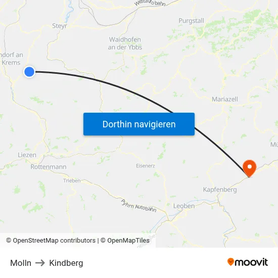 Molln to Kindberg map