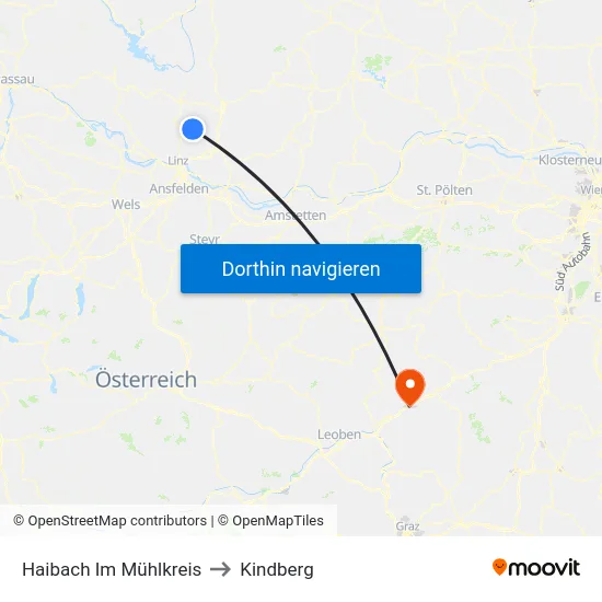 Haibach Im Mühlkreis to Kindberg map