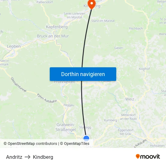 Andritz to Kindberg map