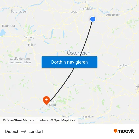 Dietach to Lendorf map