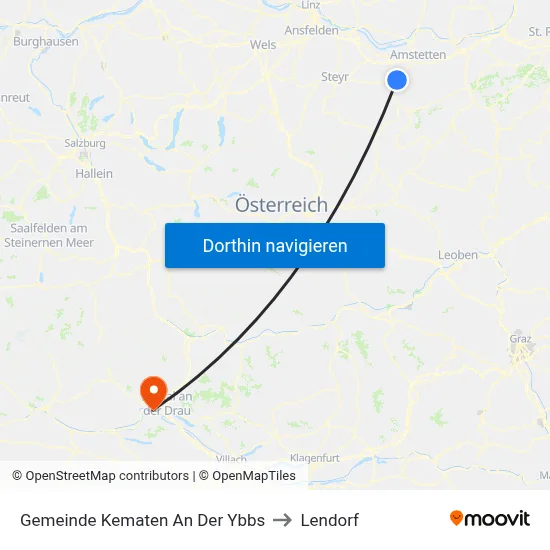 Gemeinde Kematen An Der Ybbs to Lendorf map