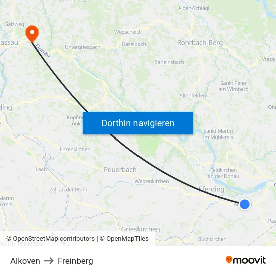 Alkoven to Freinberg map