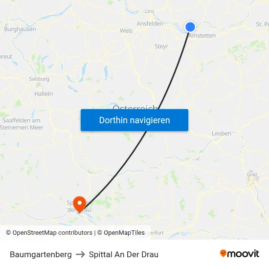 Baumgartenberg to Spittal An Der Drau map