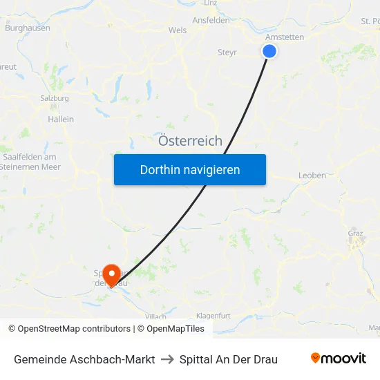 Gemeinde Aschbach-Markt to Spittal An Der Drau map