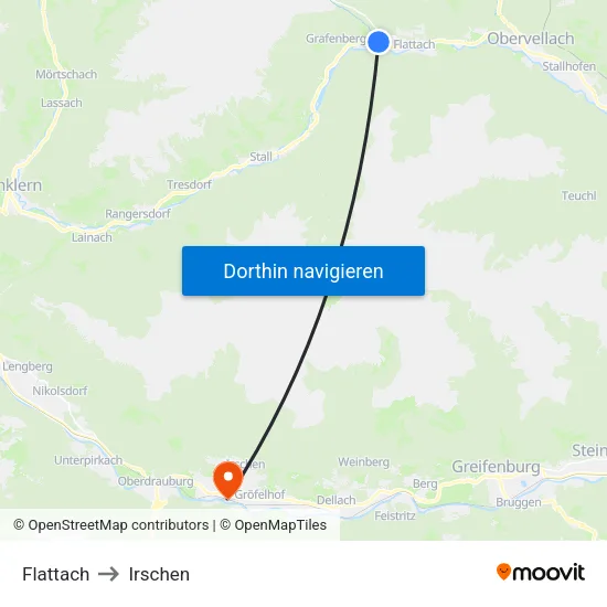 Flattach to Irschen map