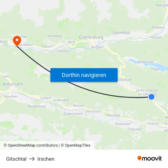 Gitschtal to Irschen map