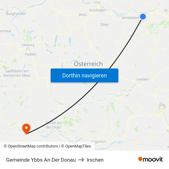 Gemeinde Ybbs An Der Donau to Irschen map