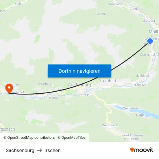 Sachsenburg to Irschen map