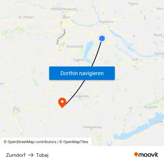 Zurndorf to Tobaj map