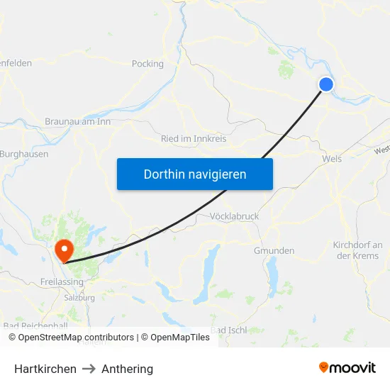 Hartkirchen to Anthering map