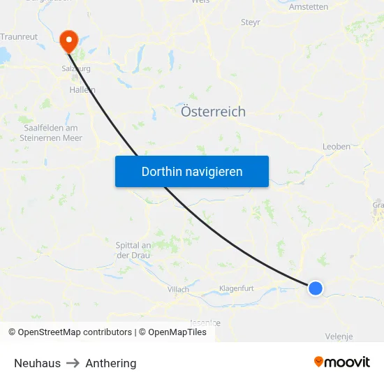 Neuhaus to Anthering map