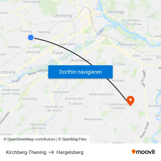 Kirchberg-Thening to Hargelsberg map