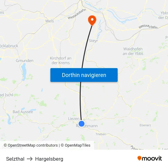 Selzthal to Hargelsberg map