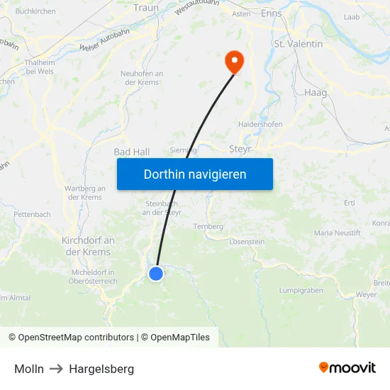 Molln to Hargelsberg map