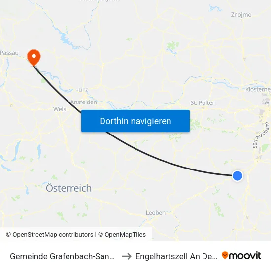 Gemeinde Grafenbach-Sankt Valentin to Engelhartszell An Der Donau map