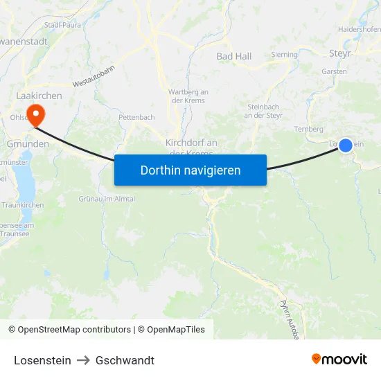 Losenstein to Gschwandt map