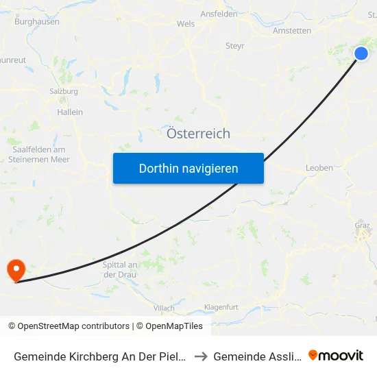 Gemeinde Kirchberg An Der Pielach to Gemeinde Assling map