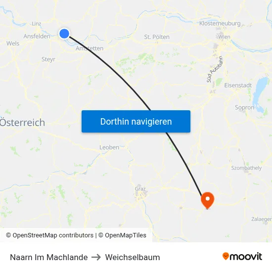 Naarn Im Machlande to Weichselbaum map