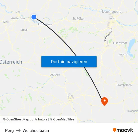 Perg to Weichselbaum map