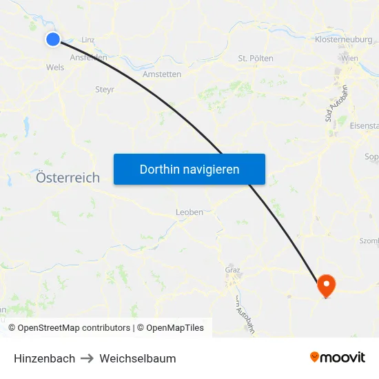 Hinzenbach to Weichselbaum map
