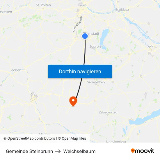 Gemeinde Steinbrunn to Weichselbaum map