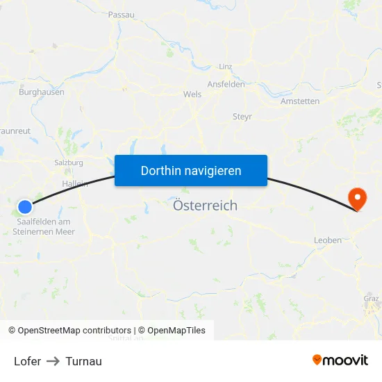 Lofer to Turnau map