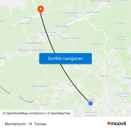 Mortantsch to Turnau map