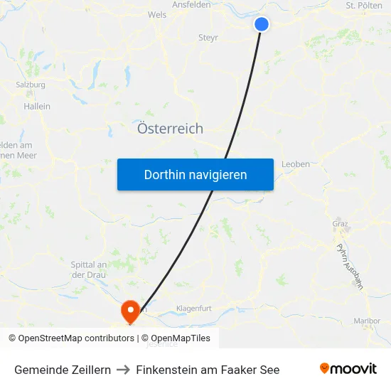 Gemeinde Zeillern to Finkenstein am Faaker See map
