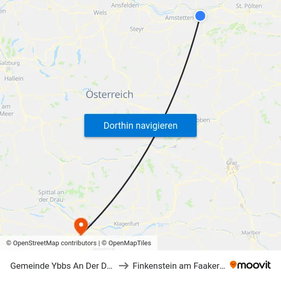 Gemeinde Ybbs An Der Donau to Finkenstein am Faaker See map