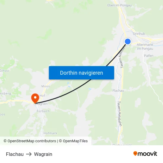 Flachau to Wagrain map