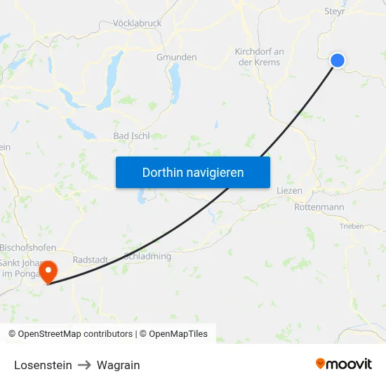 Losenstein to Wagrain map