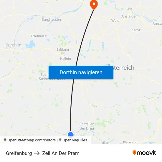 Greifenburg to Zell An Der Pram map