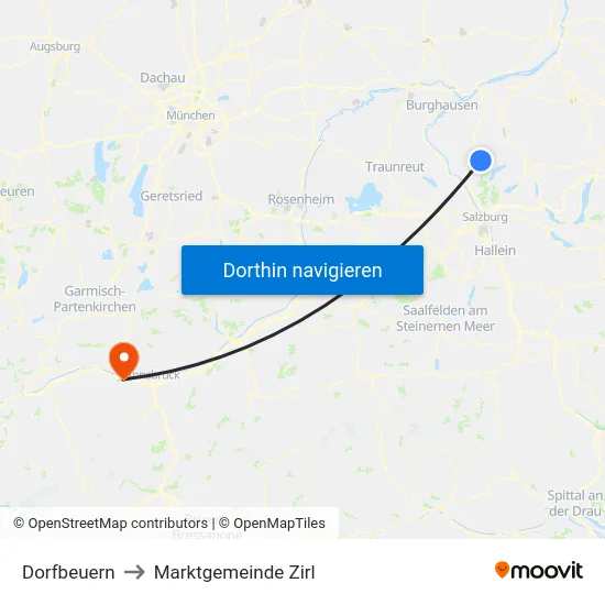 Dorfbeuern to Marktgemeinde Zirl map