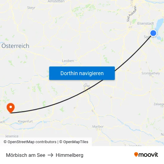Mörbisch am See to Himmelberg map