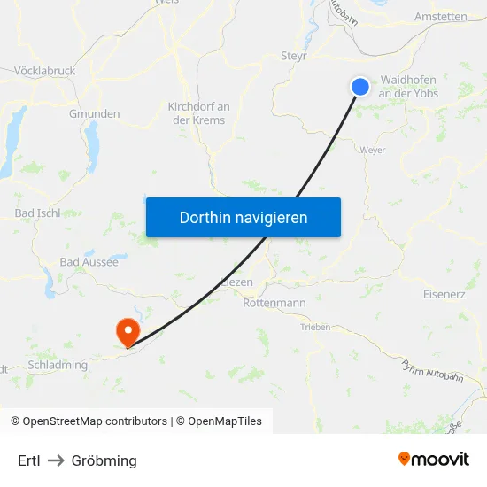 Ertl to Gröbming map