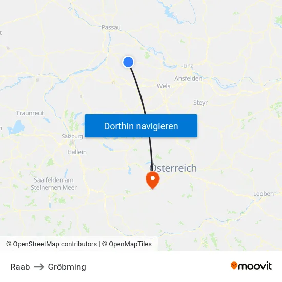 Raab to Gröbming map