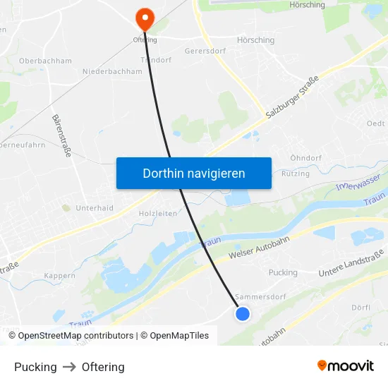 Pucking to Oftering map