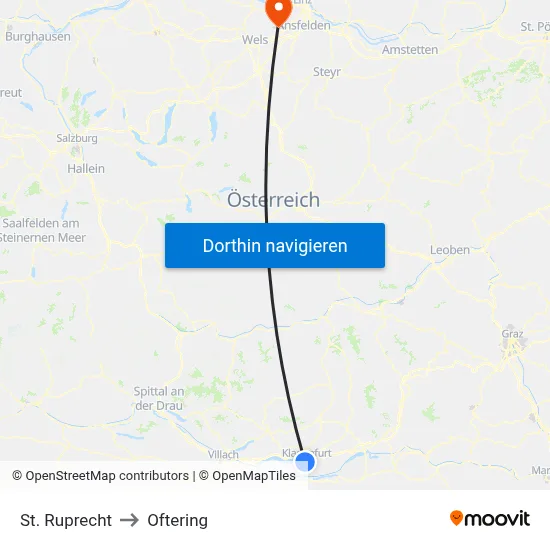 St. Ruprecht to Oftering map
