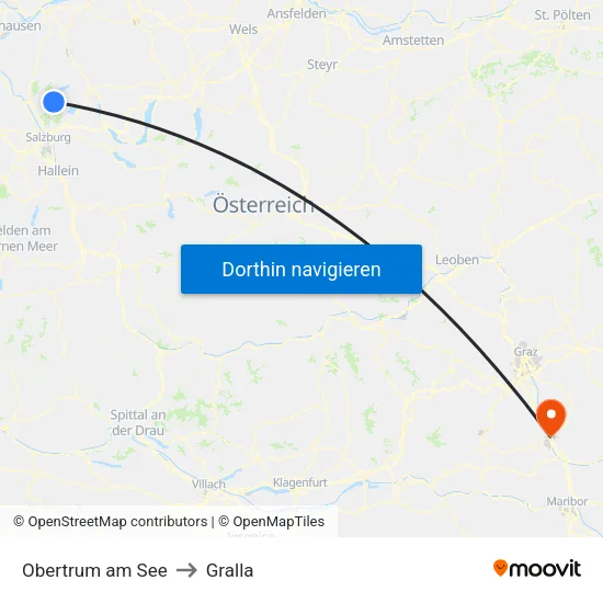 Obertrum am See to Gralla map