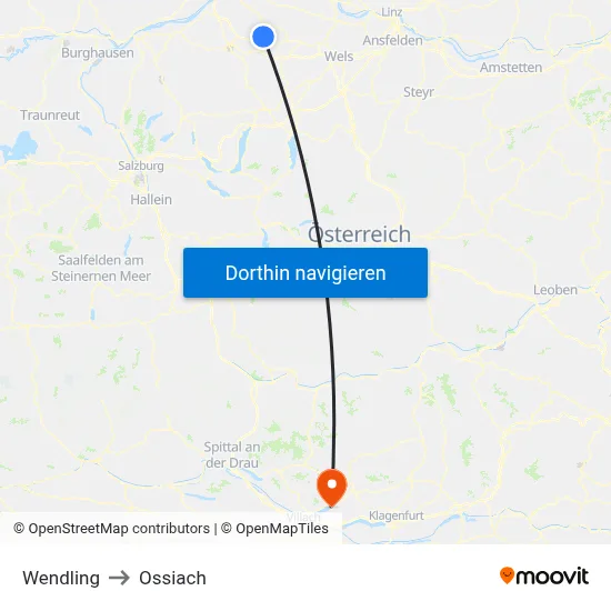 Wendling to Ossiach map