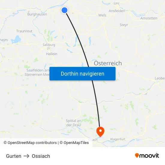 Gurten to Ossiach map
