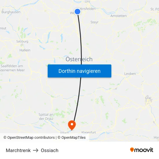 Marchtrenk to Ossiach map