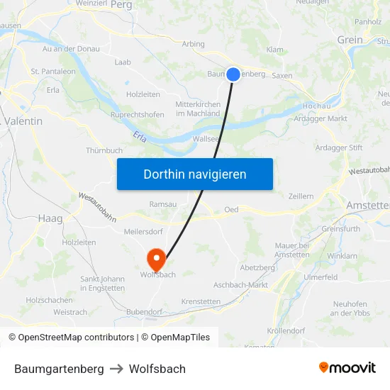 Baumgartenberg to Wolfsbach map