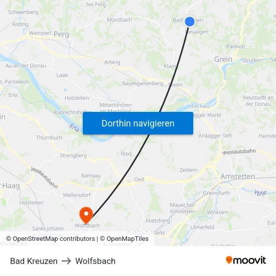 Bad Kreuzen to Wolfsbach map