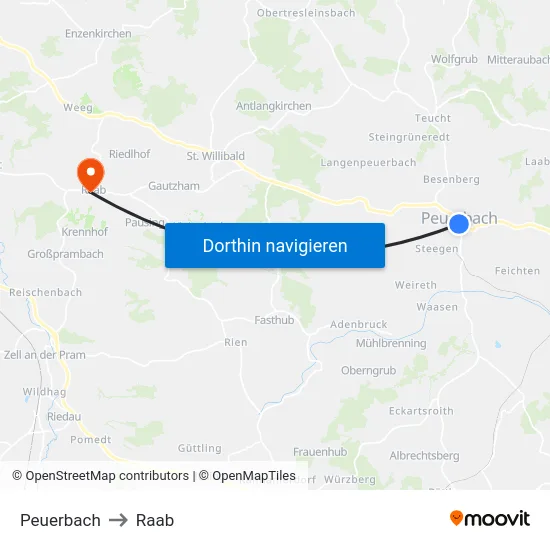 Peuerbach to Raab map