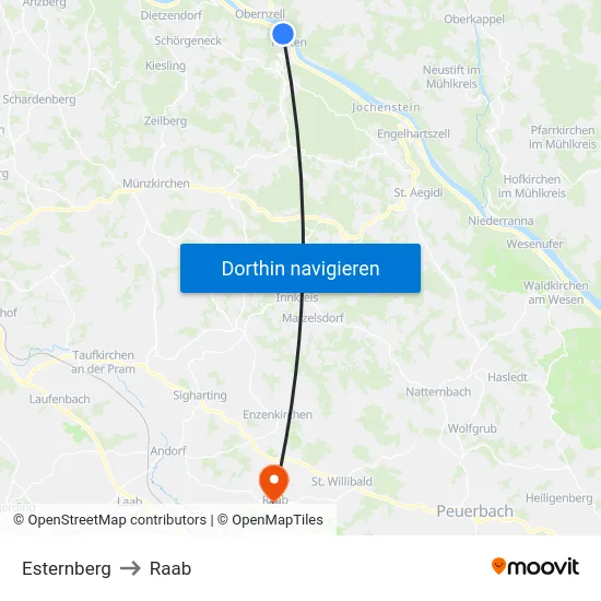 Esternberg to Raab map