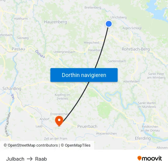 Julbach to Raab map
