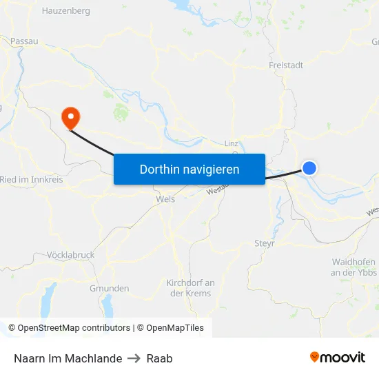 Naarn Im Machlande to Raab map