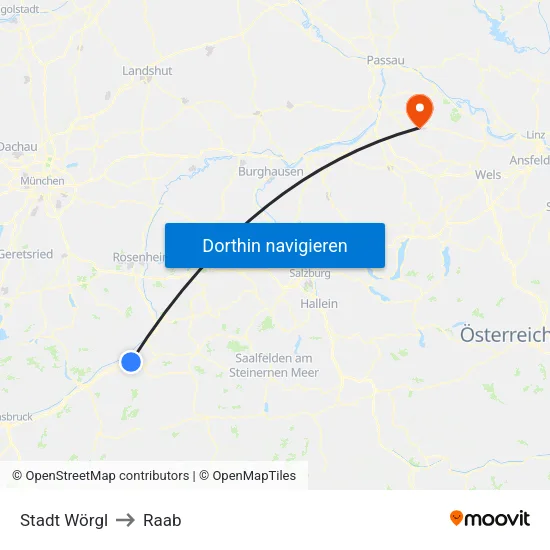 Stadt Wörgl to Raab map